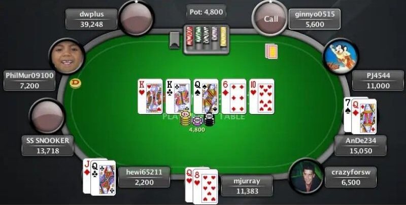 Luật đánh poker cơ bản